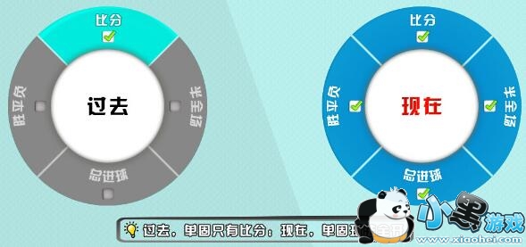 足彩14场胜负中奖后怎么兑换?足彩14场胜负怎
