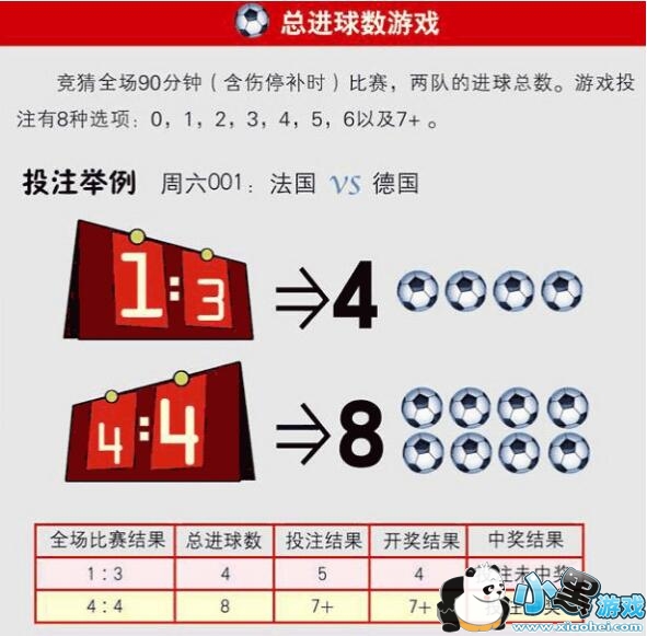 ����������ô��?