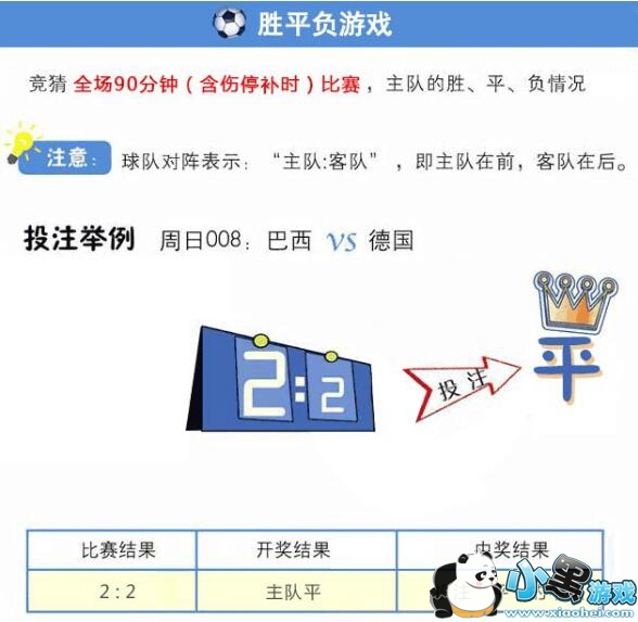 ���14��ʤ����ʲô?