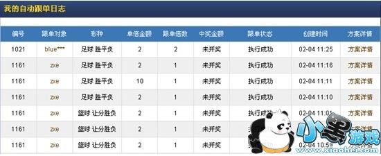 ����258�������ô���ƾ����Զ�����?