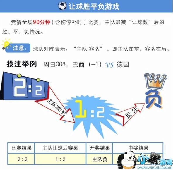 ����������ô��?