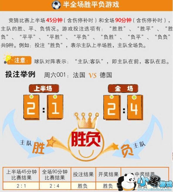 ����������ô��?