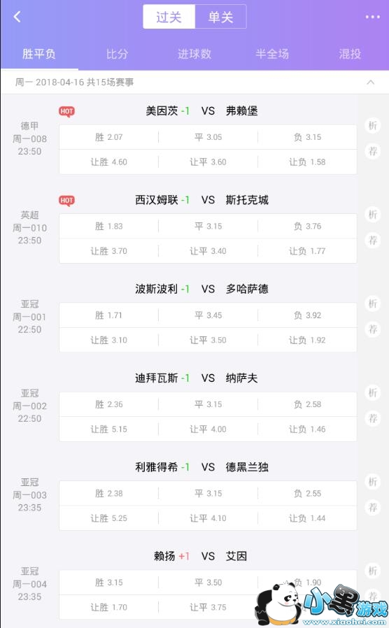 258�����������ô��ѯ�н���Ϣ?