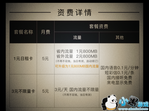 �����Ƿ��������ⶥ��������ν���ⶥ��