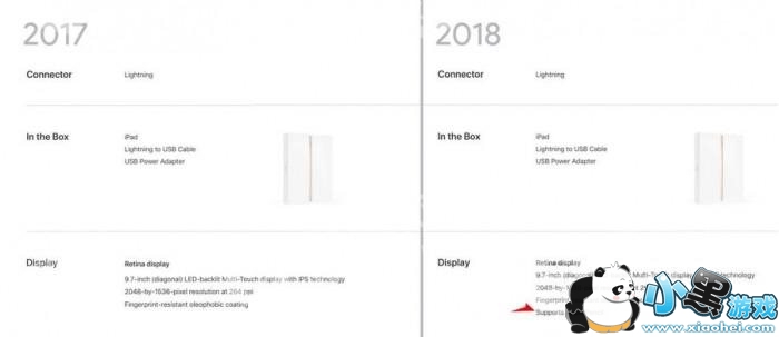 2018新款ipad和2017款iPad参数配置区别对比