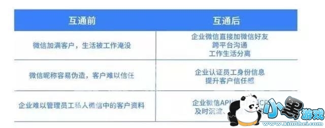 【微信6.6.6版本有哪些新功能_内测新功能一览】图3