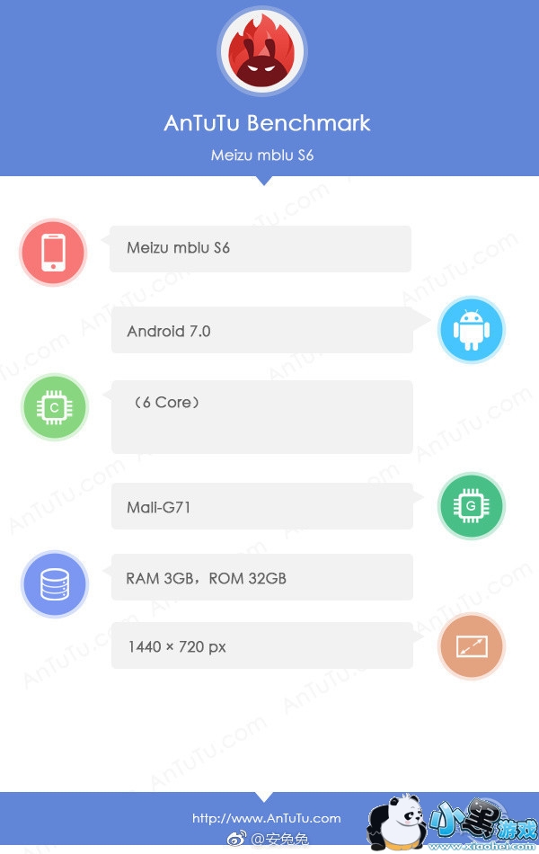 ����S6��������