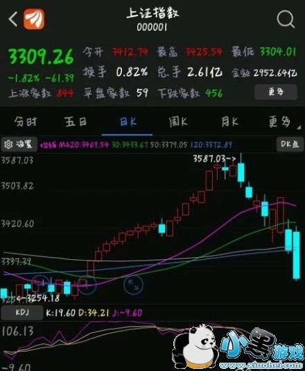 ���ּӴ���ʲô�� ���ּӴ���ʲô��˼