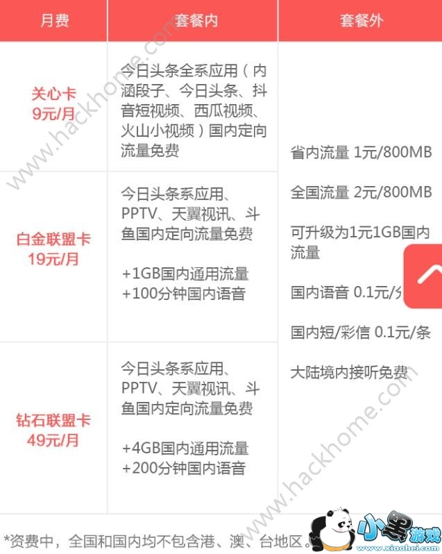 ͷ�����˿���ô�շѣ�ͷ�����˿��ײ��ʷѽ���[��ͼ]ͼƬ1_�˿��ֻ�վ