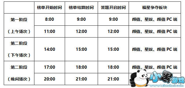 ���㸣�Ǹ��մ���ʲôʱ��ʼ_���Ǹ��մ���ʱ��һ��ͼ1