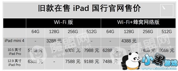 2018新款ipad和2017款iPad参数配置区别对比