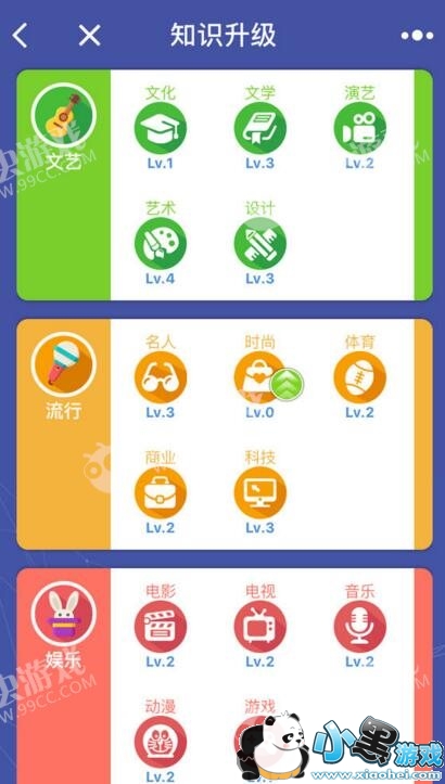 ͷ������֪ʶ��ô������֪ʶ�������򼰲���