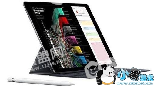 2018ƻ������������Щ��Ʒ��2018ƻ��������������ƷԤ��[��ͼ]ͼƬ3