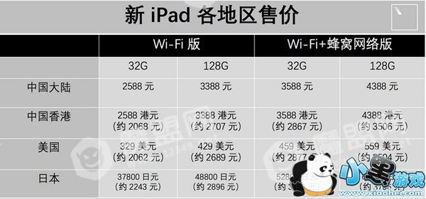 2018新款ipad和2017款iPad参数配置区别对比