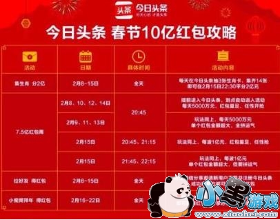 ����ͷ������Фʲôʱ�����������ͷ������Ф���ʱ��[��ͼ]ͼƬ1