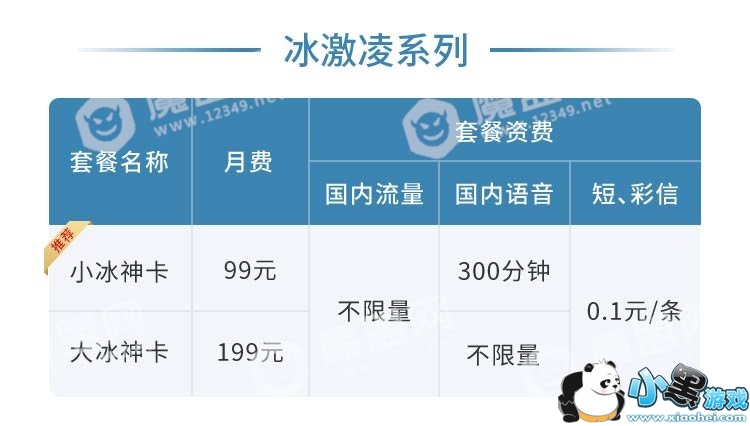 �й���ͨ�����ײ��ʷ�