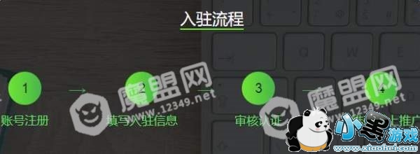 ΢ѡ��פ�����Ҫ���_���ͨ��ʱ��һ��ͼ1