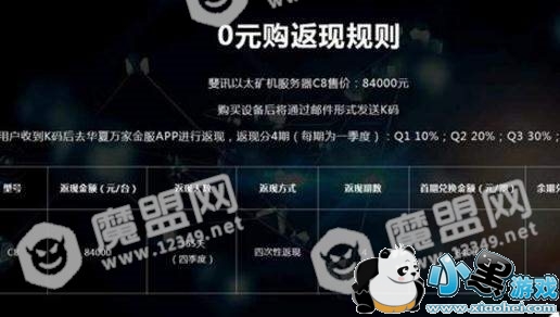 �Ѷ��̫�������ѵ��𡾼۸�������ܡ�ͼ1