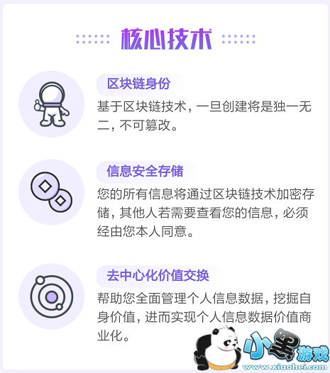 ������������ ��������ʵ����֤���ǰ�ȫ����ͼ2