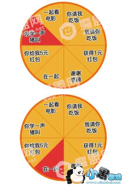 ����Ͷ�ҳ齱�������ȫ��Ͷ�ҿ�ʼ��Ϸ�����������ͼ3