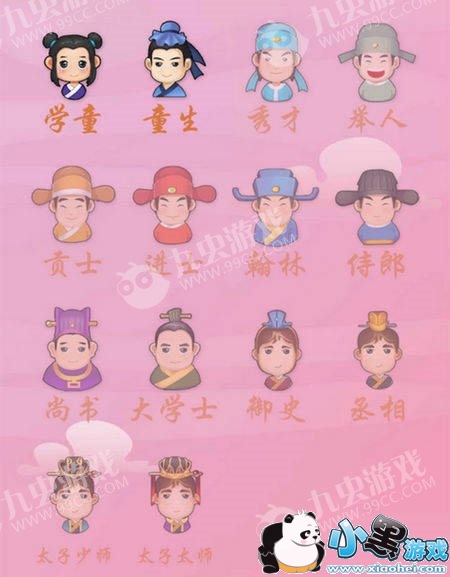 ΢�ų���²¿���Ŵ𰸴�ȫ_��Źؿ��𰸻���