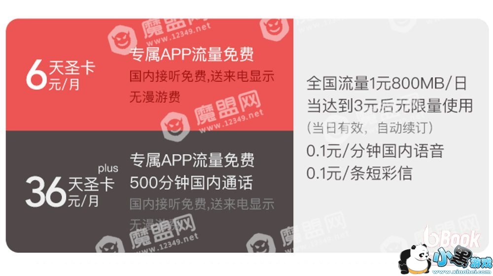 �ٶ���ʥ���ײ��ʷѽ���