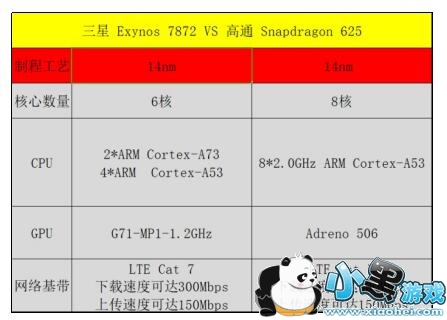 ����S6�ڿ���ʲô������������������������