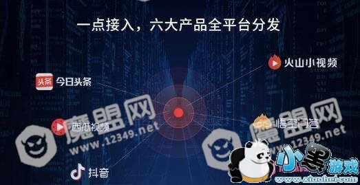 ����ͷ����������Щapp������ͷ�����������Ʒ����[��ͼ]ͼƬ1