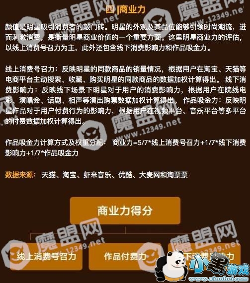 �����ﳬ�ǰ���ʲô_��������YC���Ǽ�ֵ����ܡ�ͼ3