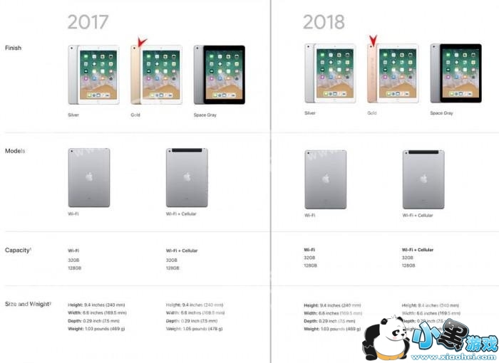 2018新款ipad和2017款iPad参数配置区别对比