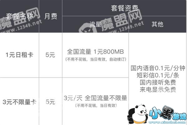 ��ͨ�Ƴ�����ȫ�����������ײͣ�99Ԫ��