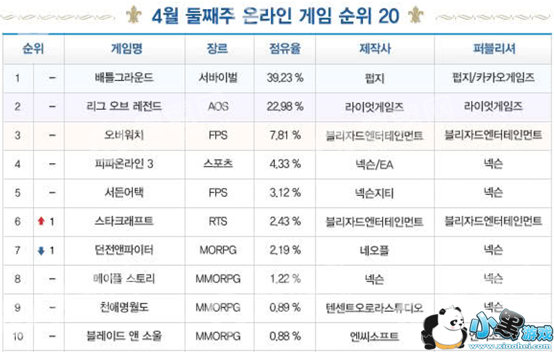 ����������������ļ��ƽ����ֱ����ڡ����������ƽ����ֱ��ȫ�̻ع�ͼ2