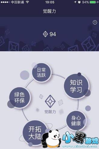 ��̫��½��ô��_�淨����ͼ2