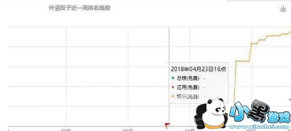 外涵段子是山寨的吗_山寨内涵段子会下架吗图2