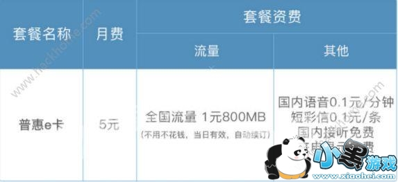 �ջ�e����ô�շѣ��ջ�e���ʷ�һ��ͼƬ2_�˿��ֻ�վ