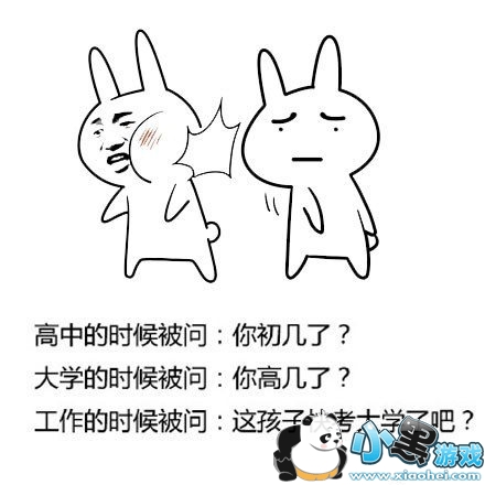 �������������С�ı��������Щ?