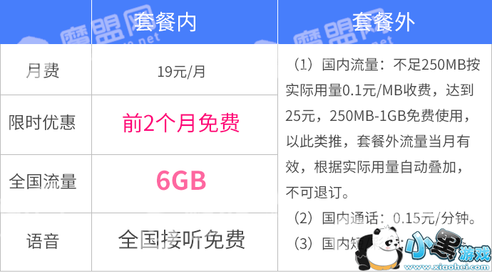 中国电信流牛卡如何申请和办理 中国电信流牛卡如何申请和办理