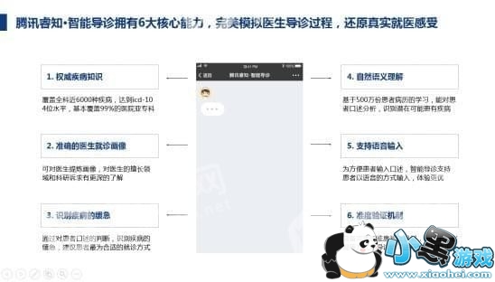 ��Ѷ�֪��ʲô ��Ѷ�֪��ʲô��