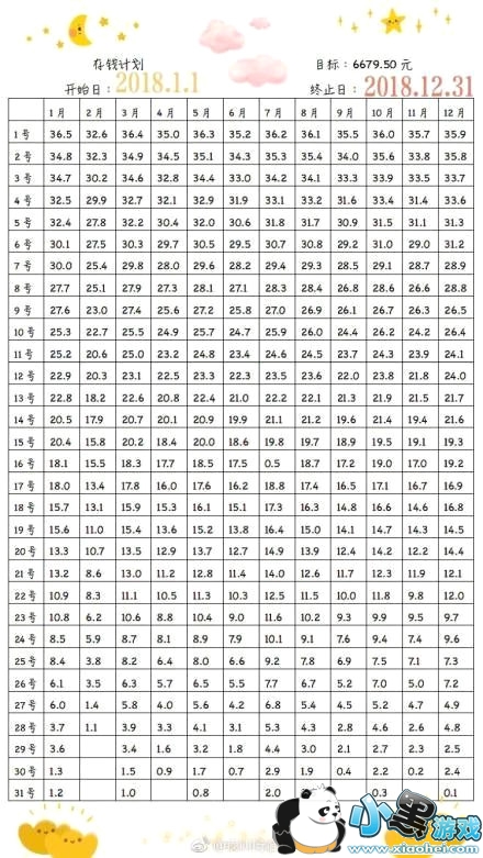 ����365���Ǯ���� ����365���Ǯ������