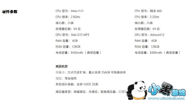 oppo r15星云特别版配置参数全面分析一览