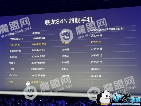 С��8�������ֶܷ���_�ܷ�����һ��ͼ4