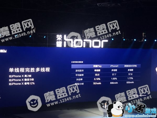 �����ˣ���ж�������ΪGPU Turbo������ͼ����������60%