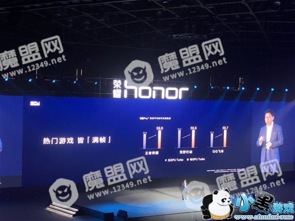 �����ˣ���ж�������ΪGPU Turbo������ͼ����������60%