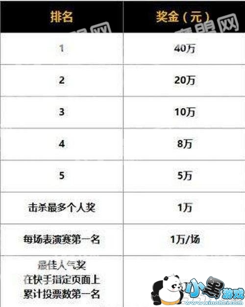 2018����PUBG���������ƹ������ ���Ǽ��������ν������