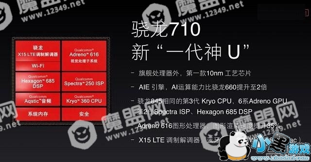 vivo nex s骁龙710和骁龙845哪个好?处理器版