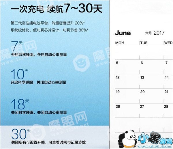 ��С���ֻ�3������ҫ�ֻ�3����ҫ�ֻ�3��С���ֻ�3����Ա�