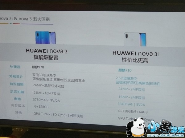 ��Ϊnova 3�����Ա�nova 3i��ͼƬԴ��΢����