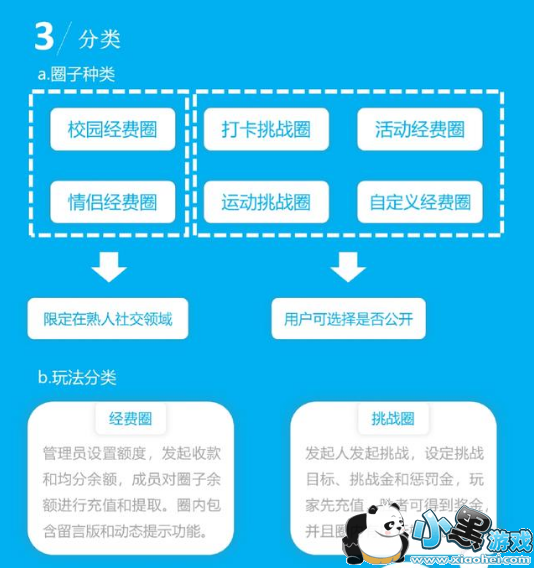 ��ѶС������ô��?