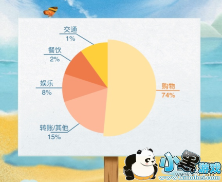 2018������������˵��鿴�����̳�С����Ϸ