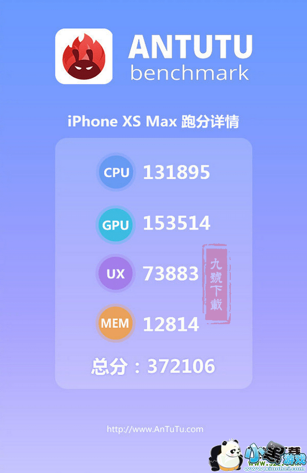 骁龙855和苹果A12处理器评测对比小黑游戏 骁龙855和苹果A12处理器评测对比小黑游戏